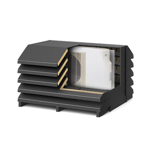 TAB Acoustics Wärmepumpe Klimaanlage Schallschutzgehäuse